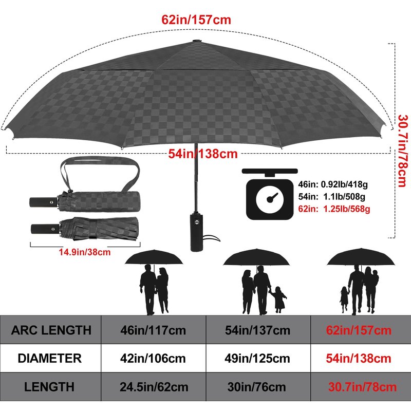 Satol 62 Inch 10 Ribs Large Waterproof Golf Umbrella, Oversize Automatic Open/Close Double Canopy Vented Sturdy Umbrella for Travel, UV Protection Windproof Sun & Rain Compact Lightweight Folding Umbrellas for Outdoor, Black