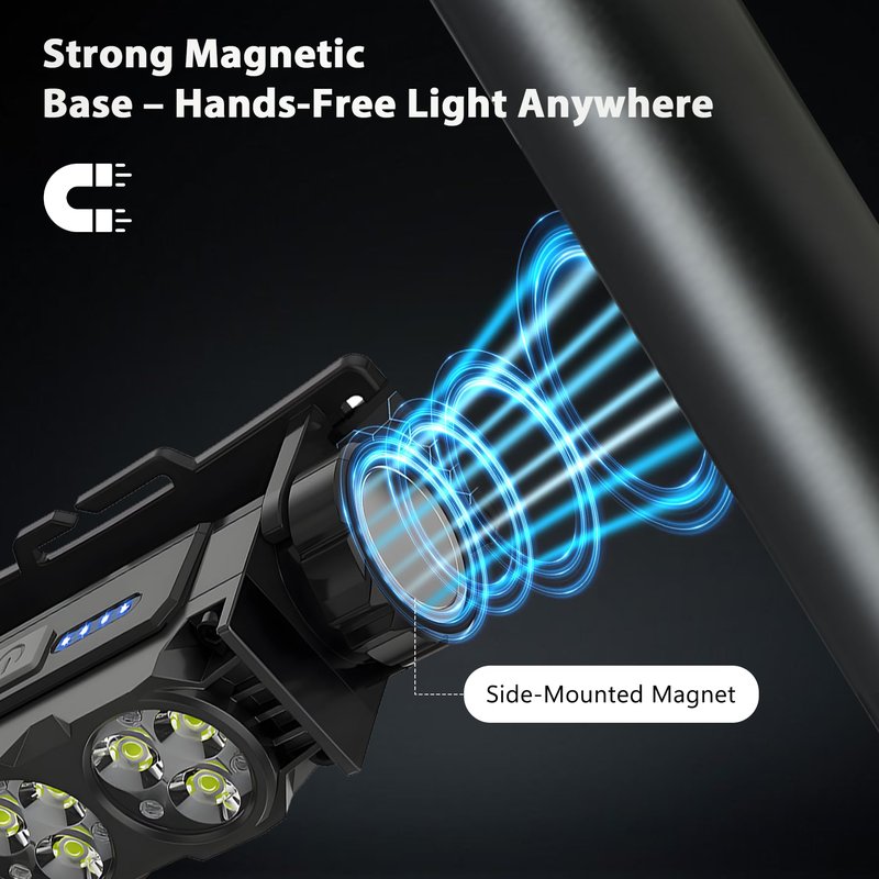 2-Pack LED Headlamp Rechargeable – Super Bright Magnetic Headlight with Type-C Fast Charging, Waterproof, Real-Time Power, Lightweight, 120° Adjustable Beam, Compact for Camping, Hiking, Work, Black