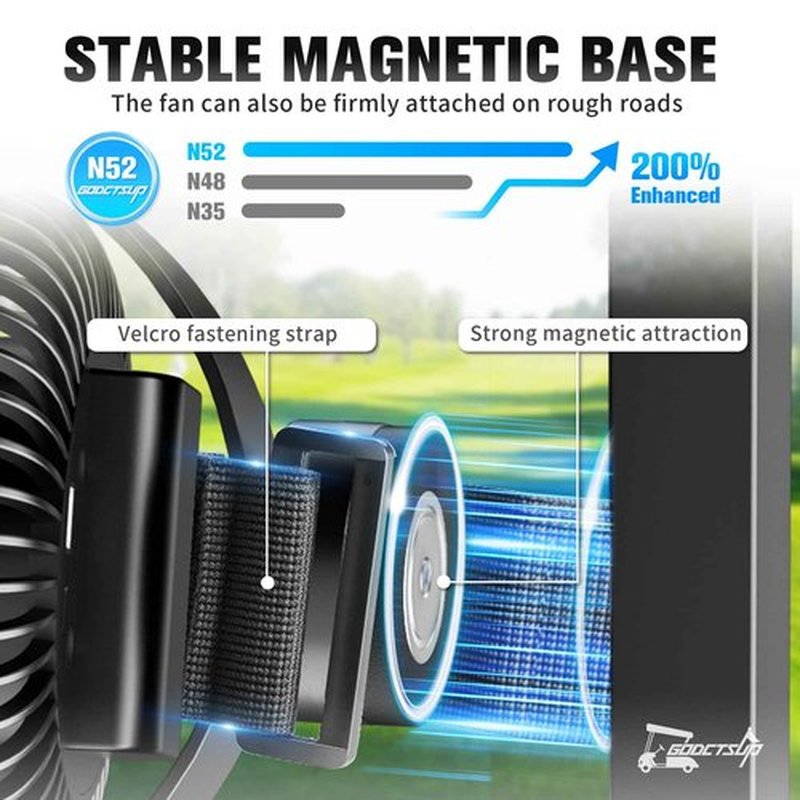 GODCTSUP Upgrade Golf Cart Fan Rechargeable with Magnetic Base, Portable 12000mAh Magnetic Fan with 4 Speeds, LED Lantern, Fits Club Car EZGO YAMAHA Golf Cart & Cruise Ship Accessories, 2PCS