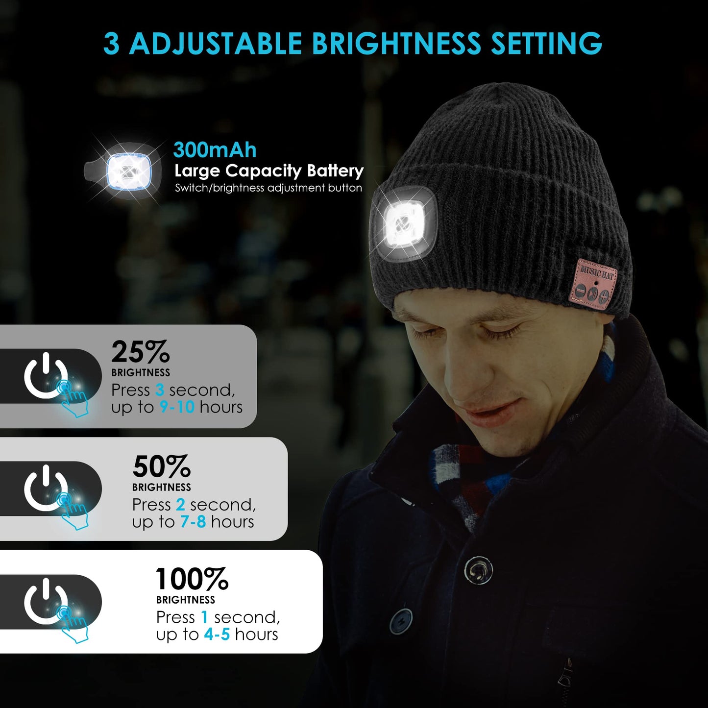 Bluetooth Beanie Hat with Light for Men, Rechargeable 4 Led Headlamp Cap Wireless Headphones, Unique Gifts for Men Dad Teen-Black