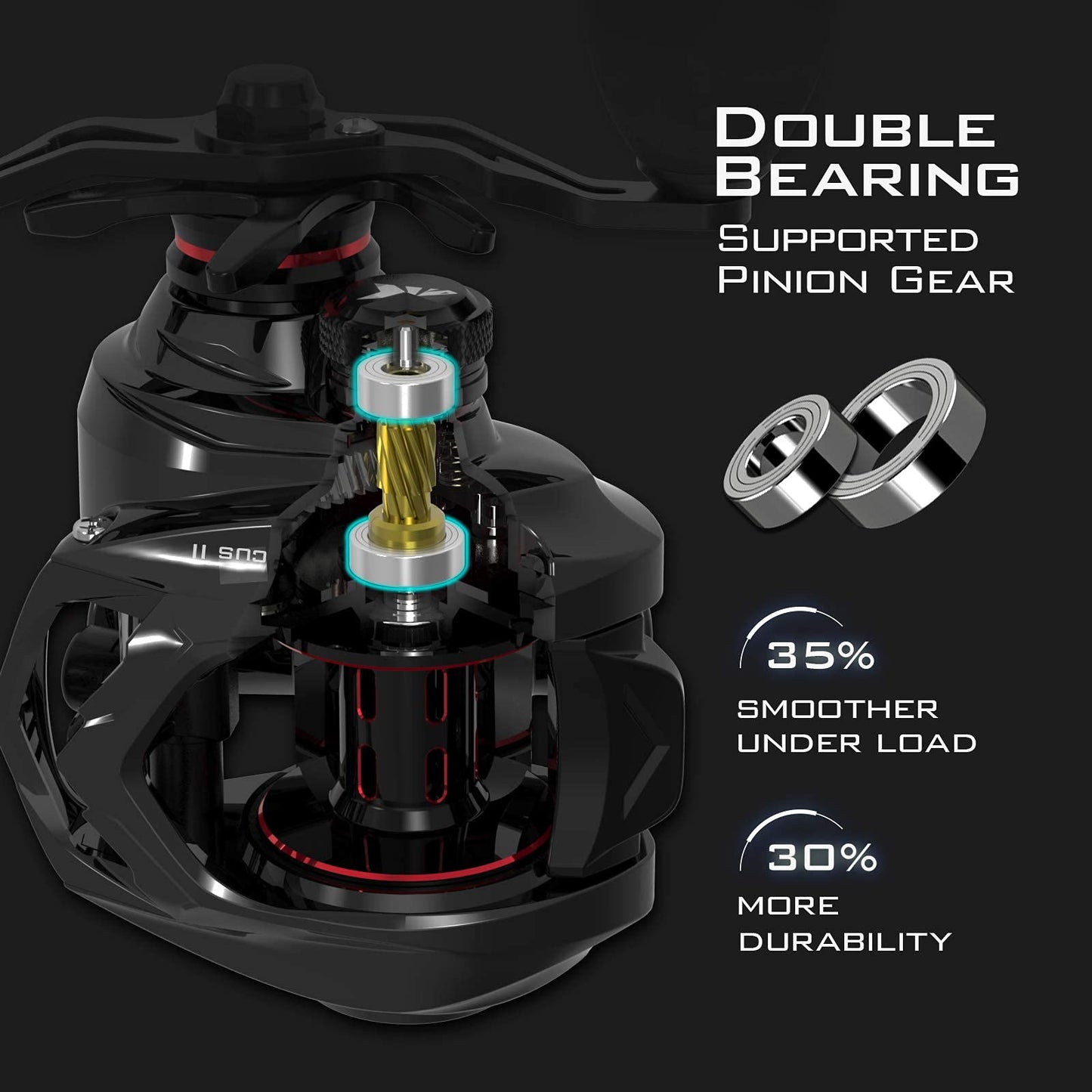 KastKing Spartacus II Baitcasting Fishing Reels, 7.2:1, Black Rhino, Right