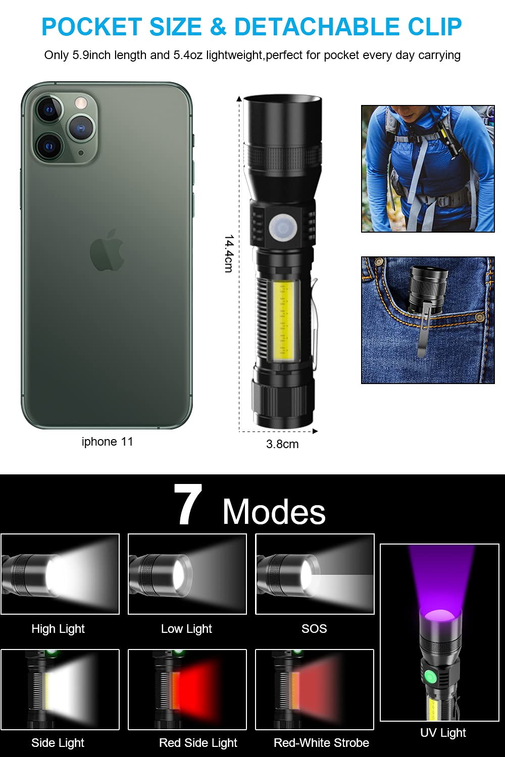 UV Flashlight Rechargeable, Black Light Flashlight with Magnet&Side Work Light 3in1 Tactical Flashlight Blacklight&Redlight, 1000lm, Zoomable, Waterproof LED Torch for Pet Urine Detector, Mechanics