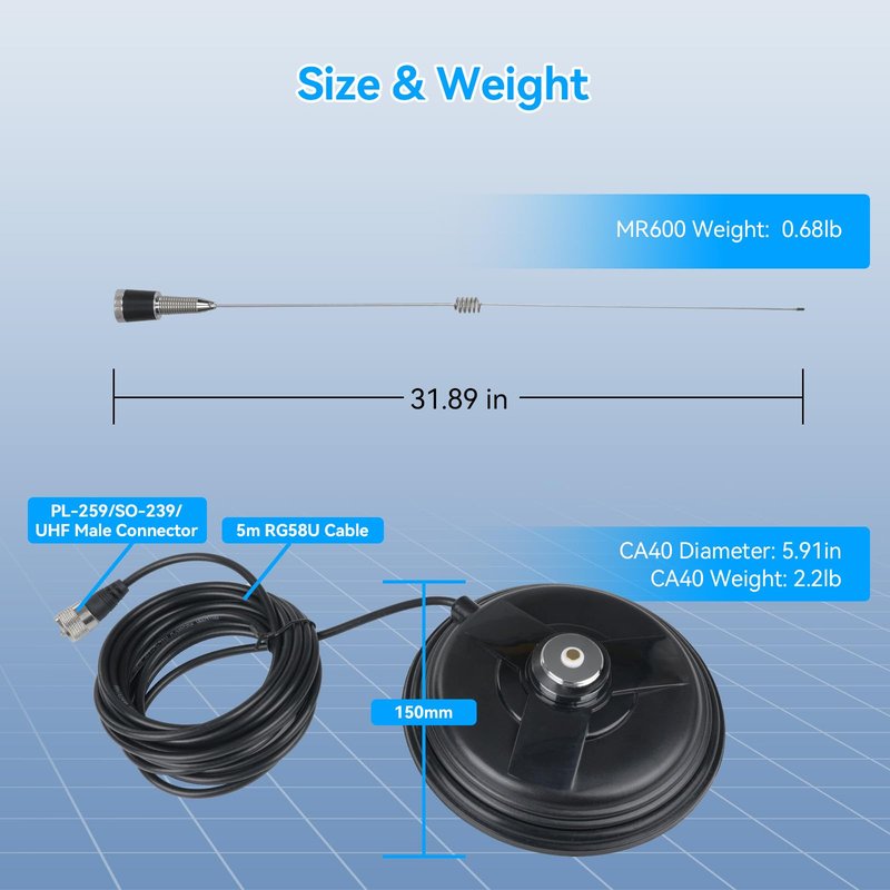 Retevis GMRS Antenna, NMO Antenna, 32-inch 462-467Mhz, Spring Magnetic Base with 16ft RG-58U Coaxial Cable,for Retevis RT97 RA86,Compatible with Midland MXT275 Cobra GMRS Radio(1Pack)