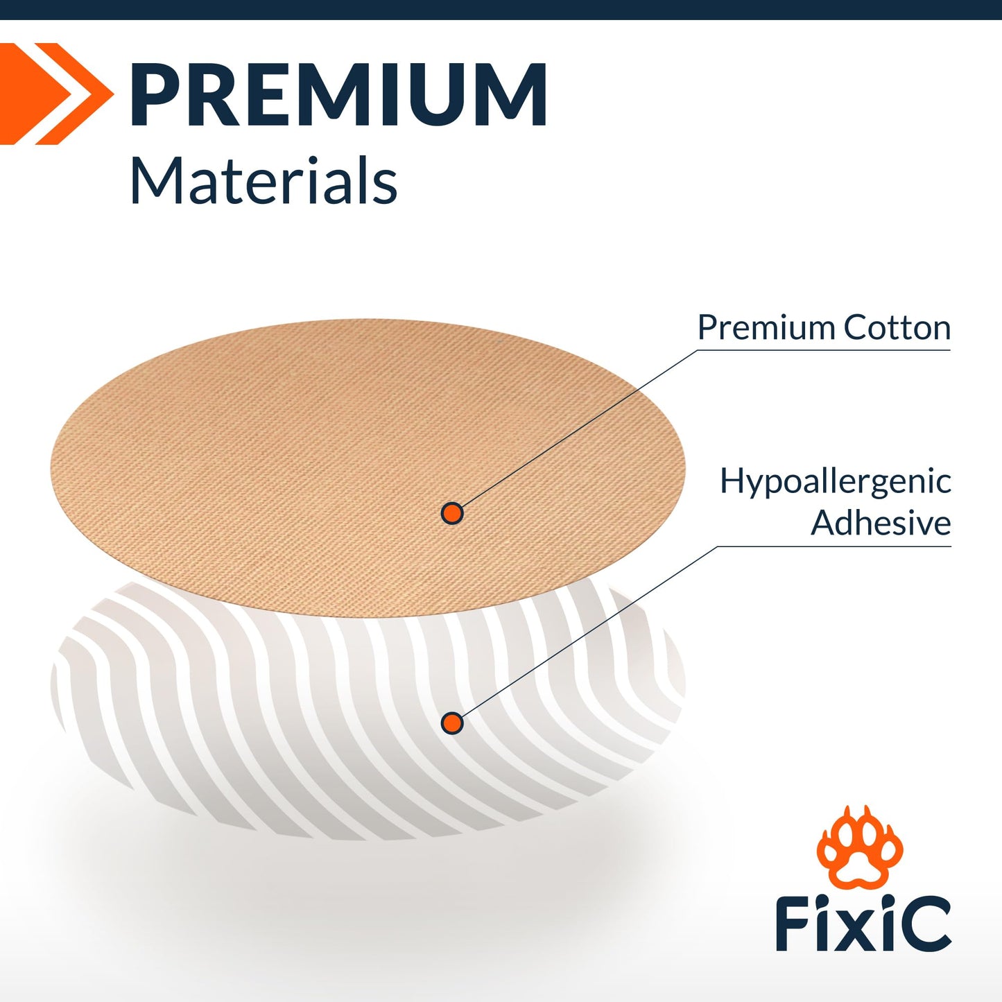 Fixic G7 Over Patches - 25 Pack - Premium Adhesive Patches Compatible with Dexcom G7 & Stelo CGMs - Waterproof Adhesive - Pre-Cut Back Paper - Long Fixation for Your Sensor! (Upgraded, Tan)