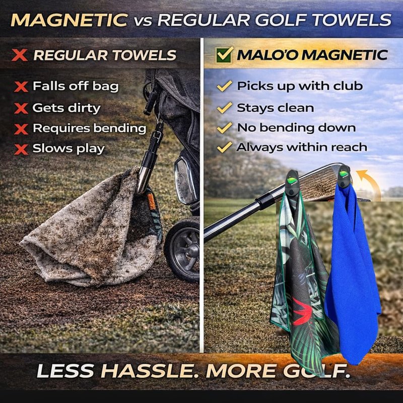 Malo'o Magnetic Golf Towel Set (2-Pack) – Strong Magnet Picks Up with Club – Premium Microfiber Waffle Towels for Golf Bag & Cart – Keeps Towel Off Ground, Always Within Reach
