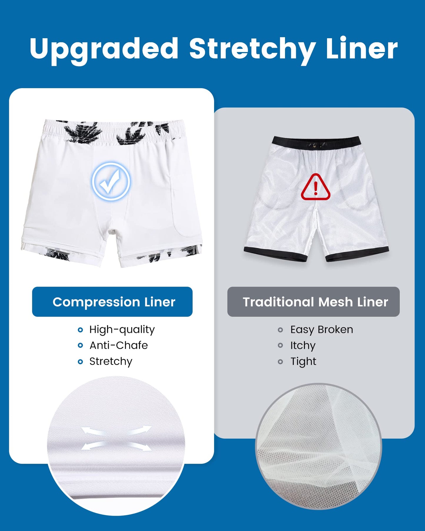 maamgic Mens Swim Trunks with Compression Liner 5 Inch, Quick Dry Bathing Suit with Zipper Pockets, Stretch No-Chafing Swim Shorts, White-Palm Tree XX-Large