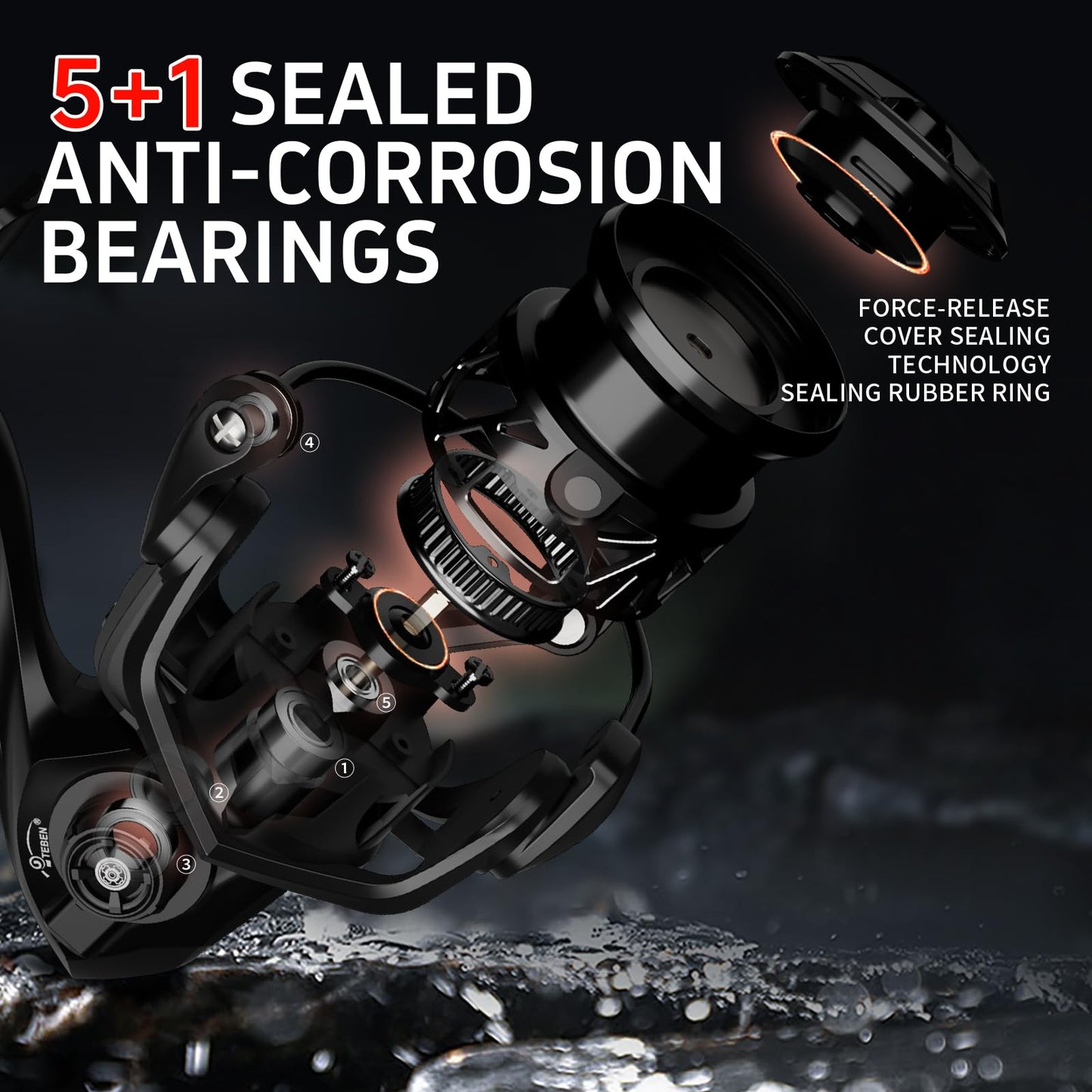 TEBEN PN Ultralight Carbon Fiber Frame Spinning Reel, Saltwater/Freshwater Fishing Reel (PN, 500)