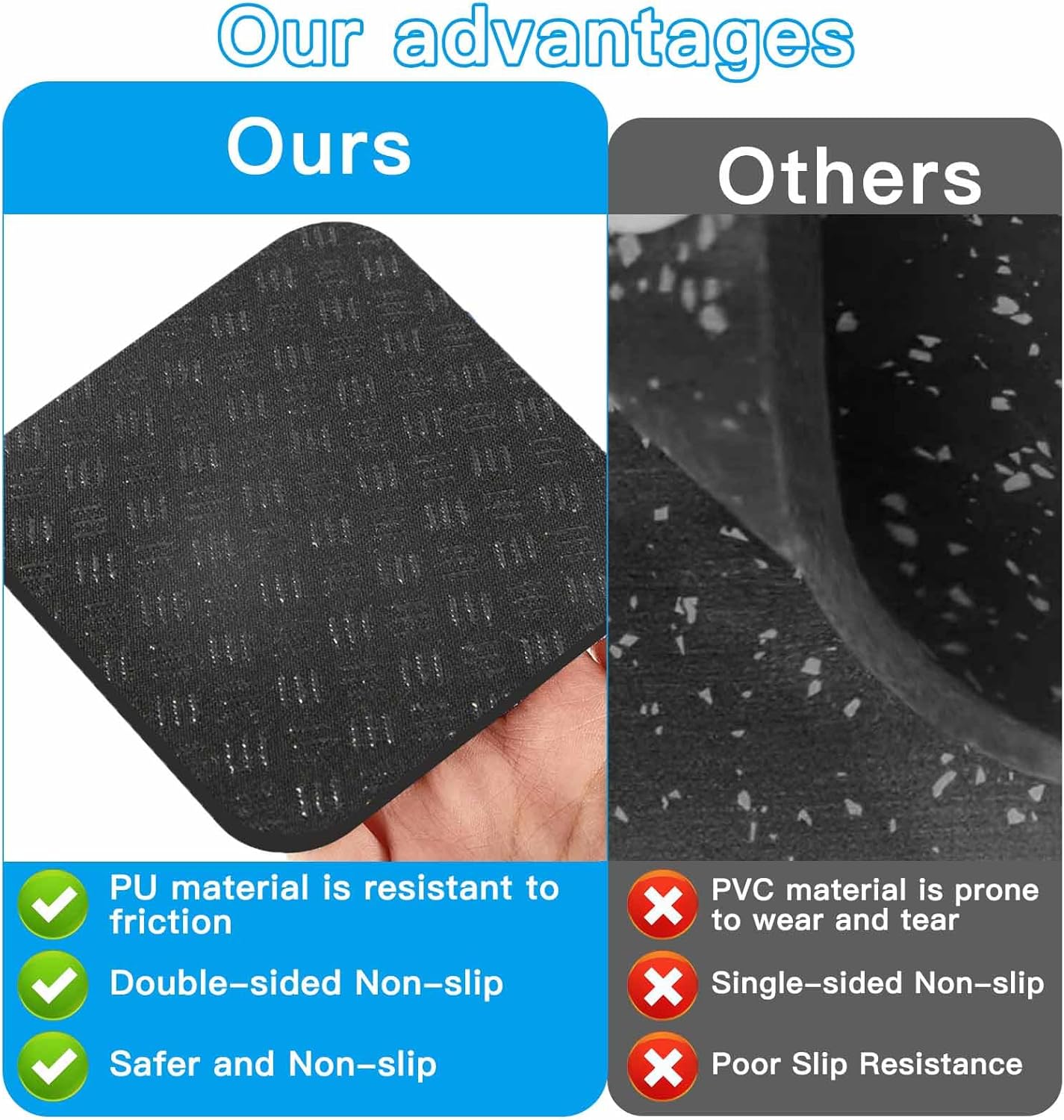 Non-Slip Treadmill Mat - High Density Silicone Anti-Vibration Pad for Exercise Equipment | 4x4 Inch Size