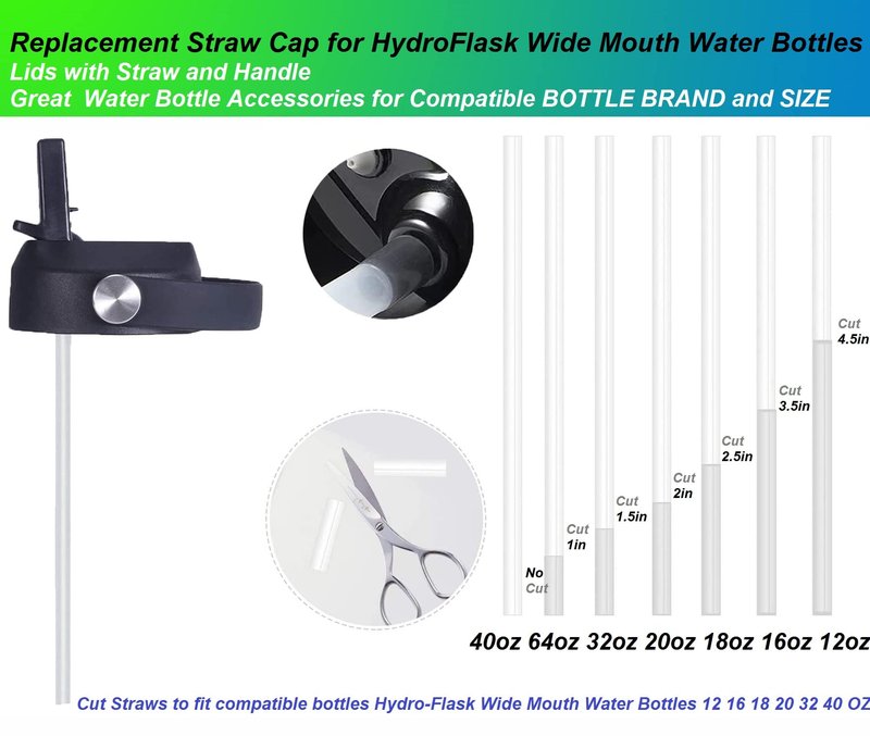 2-Pack Straw Lid for Hydro Flask Wide Mouth & Simple Modern | Leakproof Chug Cap with Handle & Trimmable Straws | Replacement Accessories for 12/18/20/32/40/64 Oz Water Bottles (BPA-Free)