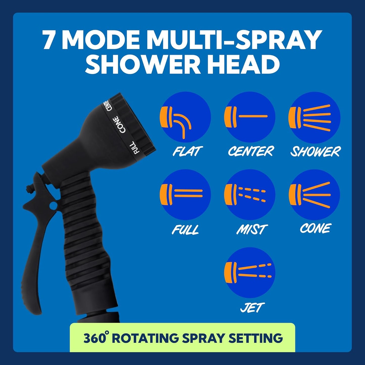 Portable Camping Shower - 7 Mode Shower Head with Neoprene Cover | High Pressure, Easy to Carry