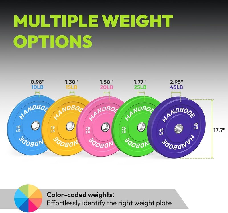 2-Inch Olympic Bumper Weight Plates Set - High Bounce Rubber Plates for Home Gym | 45-300lb Options