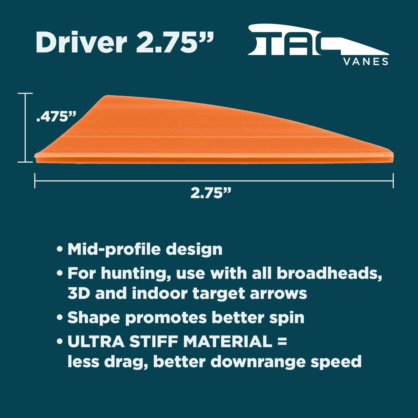 TAC Vanes 2.75" Driver Arrow Vanes | Archery Fletching for Compound & Crossbow | Durable, Lightweight, High Accuracy, Pink 36 Pack
