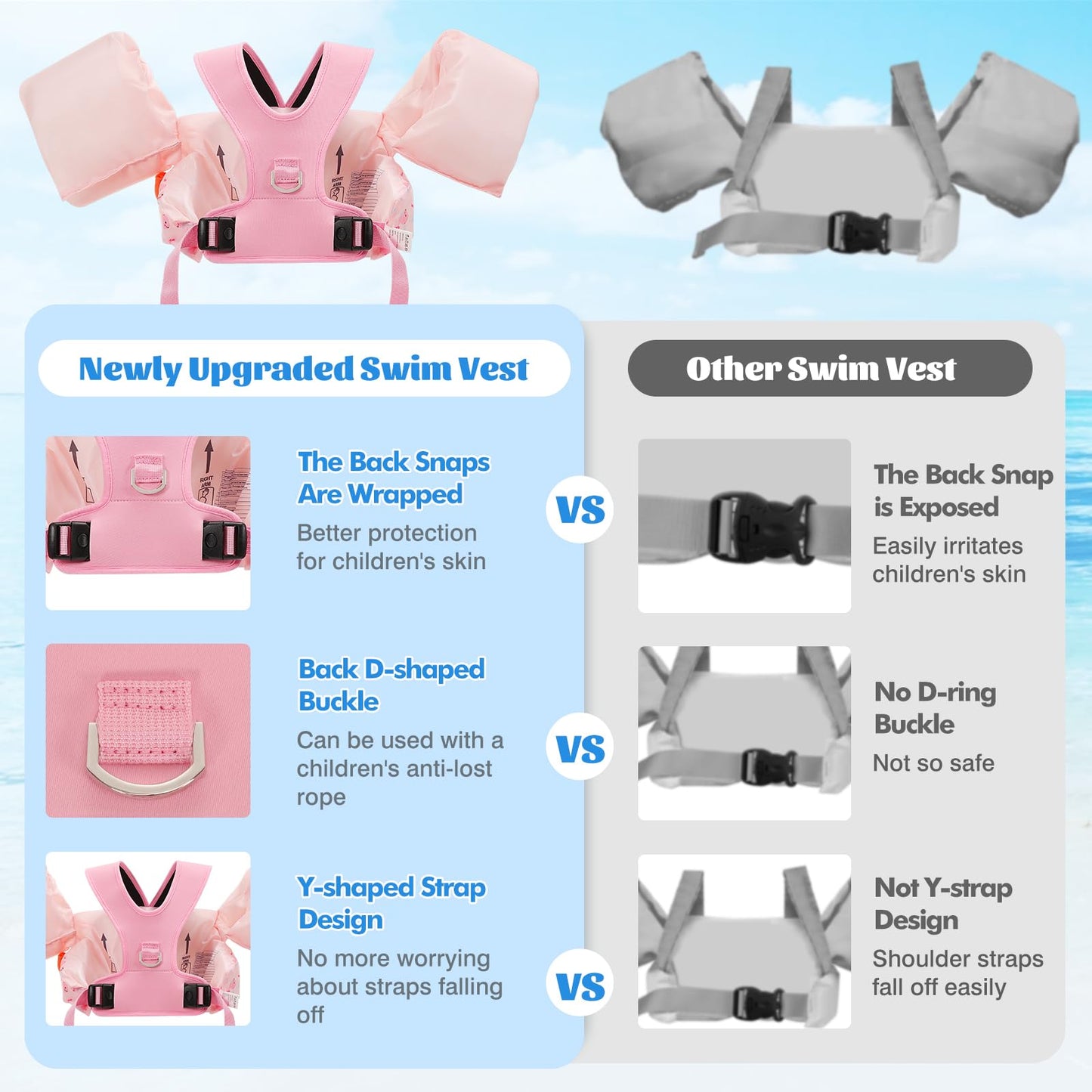 MoKo Swim Arm Band for Kids 20-30-40-50lbs, Toddler Swim Vest Cute Cartoon Swimming Wings Pool Floats Sleeve Children Water Sports Learning Swim Training Equipment, Pink Whale