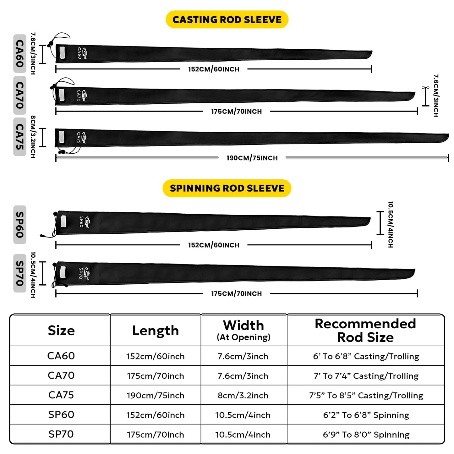 SF Neoprene Fishing Rod Sleeve Rod Cover for Casting Rods Protect Cover Floating Casting Rods Storage Case 60in Length 3in Wdith,Hook Resistant