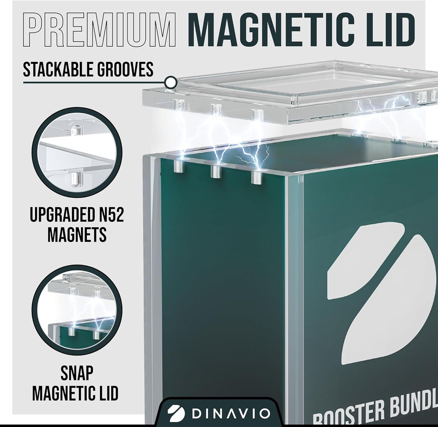 Dinavio Crafthouse | PKMN Booster Bundle Acrylic Case - Stackable Grooves, N52 Magnets, Fits Phantasmal Flames (3 Pack)