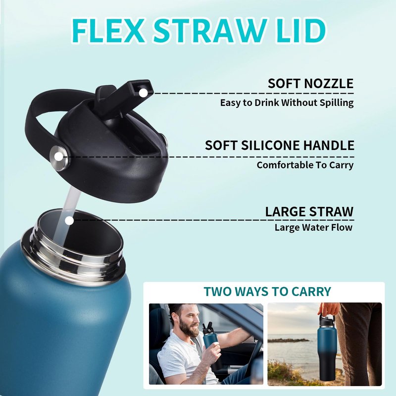 DIGJUPER Straw Lid for Insulated Water Bottle Tumbler, BPA Free Replacement Sports Straw Cap of 2.22" Diameter for Wide Mouth 32 40 64 oz