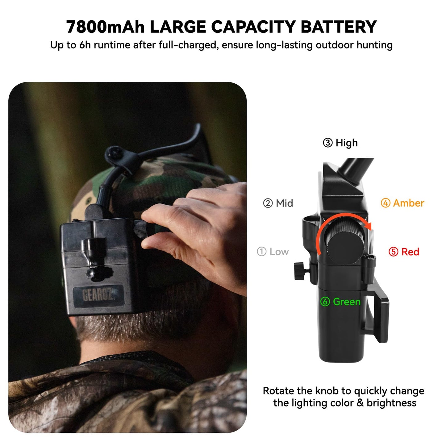 GearOZ Coon Hunting Headlight for Hog Predators Hunter Head Lamp, Camo Cap