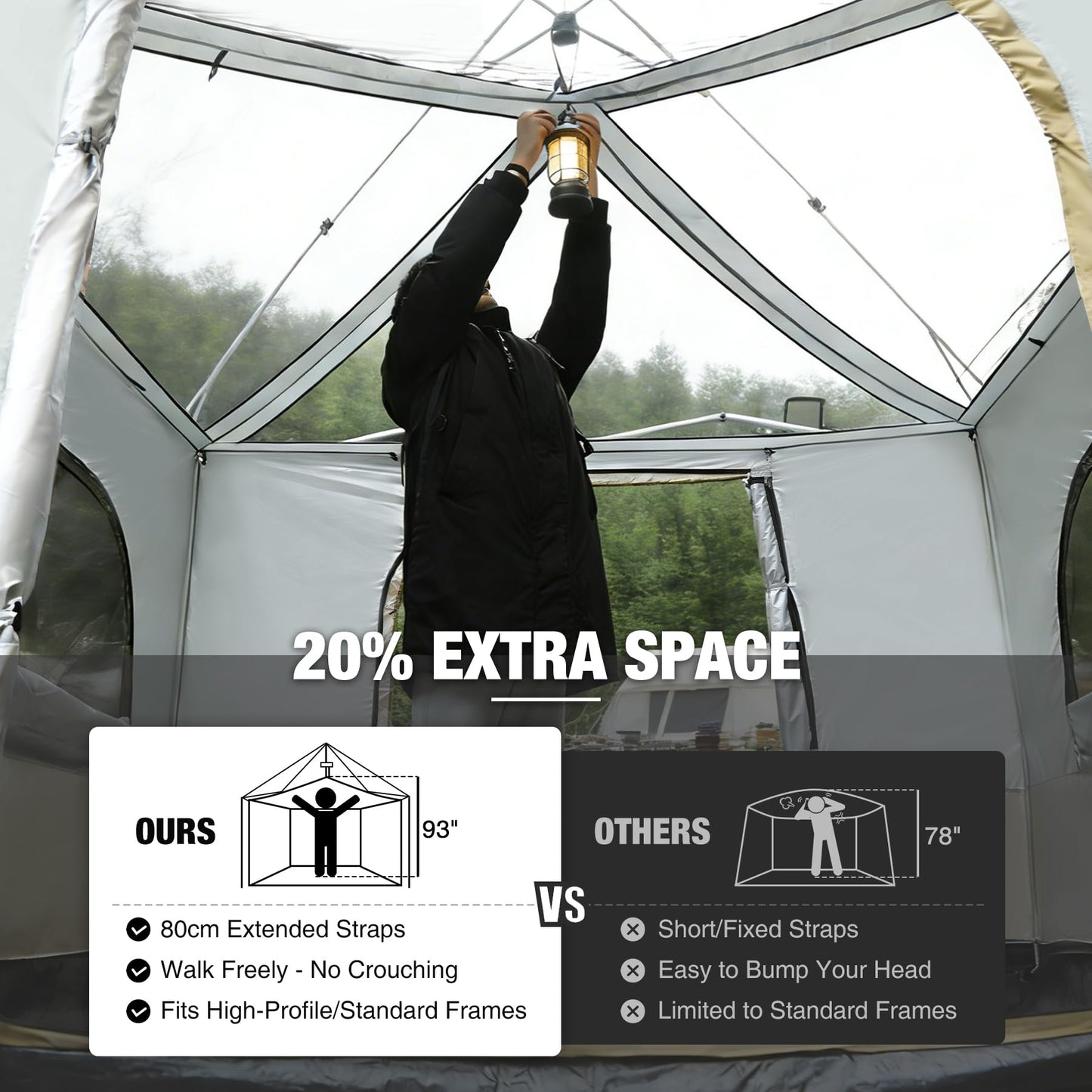 REDCAMP Canopy Camping Tent for Pop Up Canopy Tent, Inner Tent with Mesh Window, Converts Straight Leg 10'x10' or 10'x20' Canopy into Camping Tent, Fits 4-6 Person, Khaki(Frame/Shelter NOT Included)
