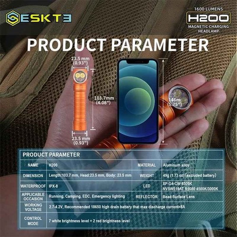 ESKTE H200 Headlamp Flashlight,1600 lumens USB Magnetic Rechargeable,White and Red Beam,Hands-Free Reliable Angle Light for Running Camping Hiking Caving (Green, H200 6500K Cool White)