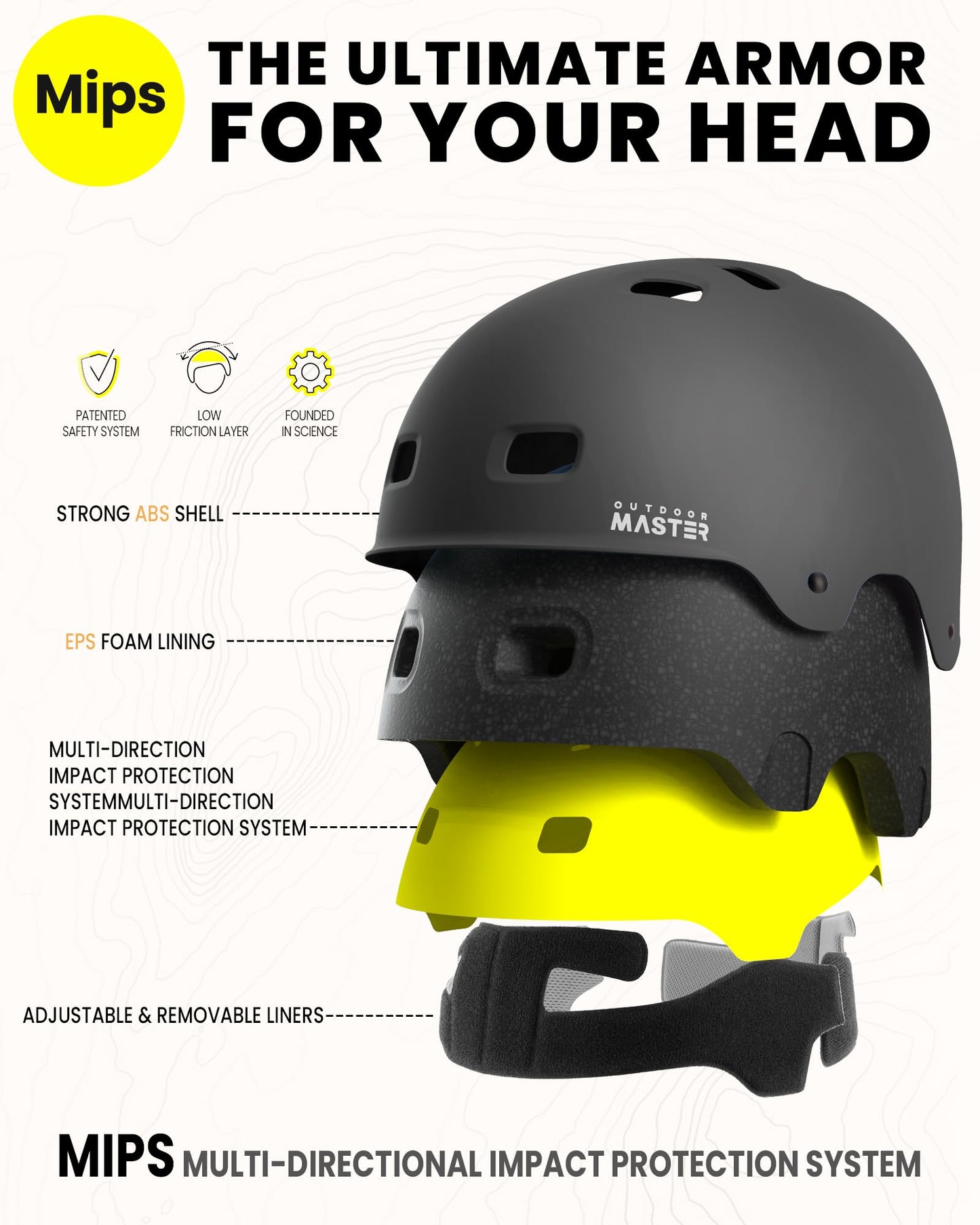 OutdoorMaster MIPS Skateboard Cycling Helmet for Adults - Lightweight, Ventilated Multi-Sport Helmet with Two Removable Liners for Scooter, Roller Skating, Inline Skating, Rollerblading