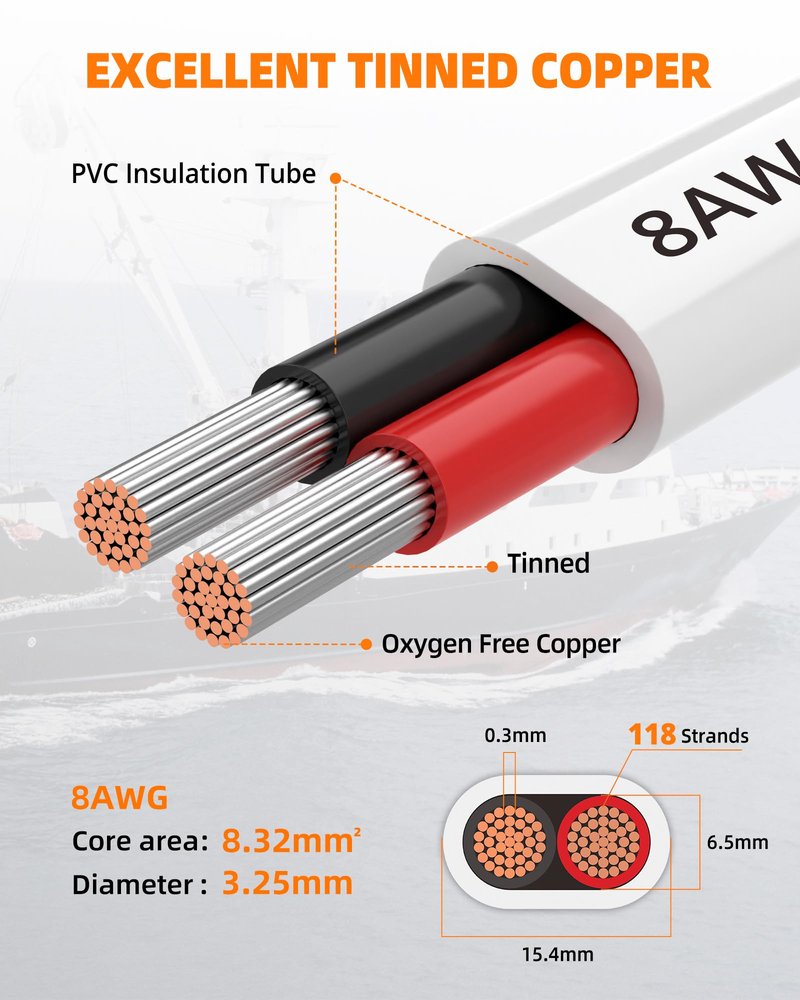 CONEPY 8 Gauge Marine Wire, 8/2 Duplex Marine Grade Cable, IP68 Waterproof/Oxygen-Free Tinned Copper Stranded PVC 8 AWG Wire for Boat, Automotive, RV, Solar, LED Strips (15FT)