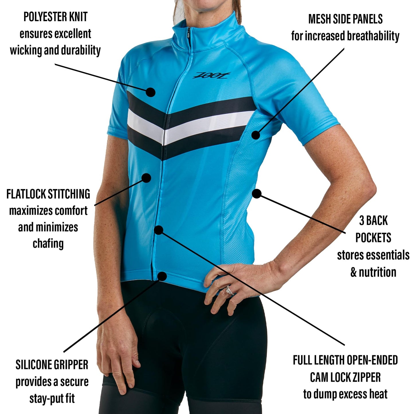 Zoot Women's Core Cycling Jersey (Cascade, Small)