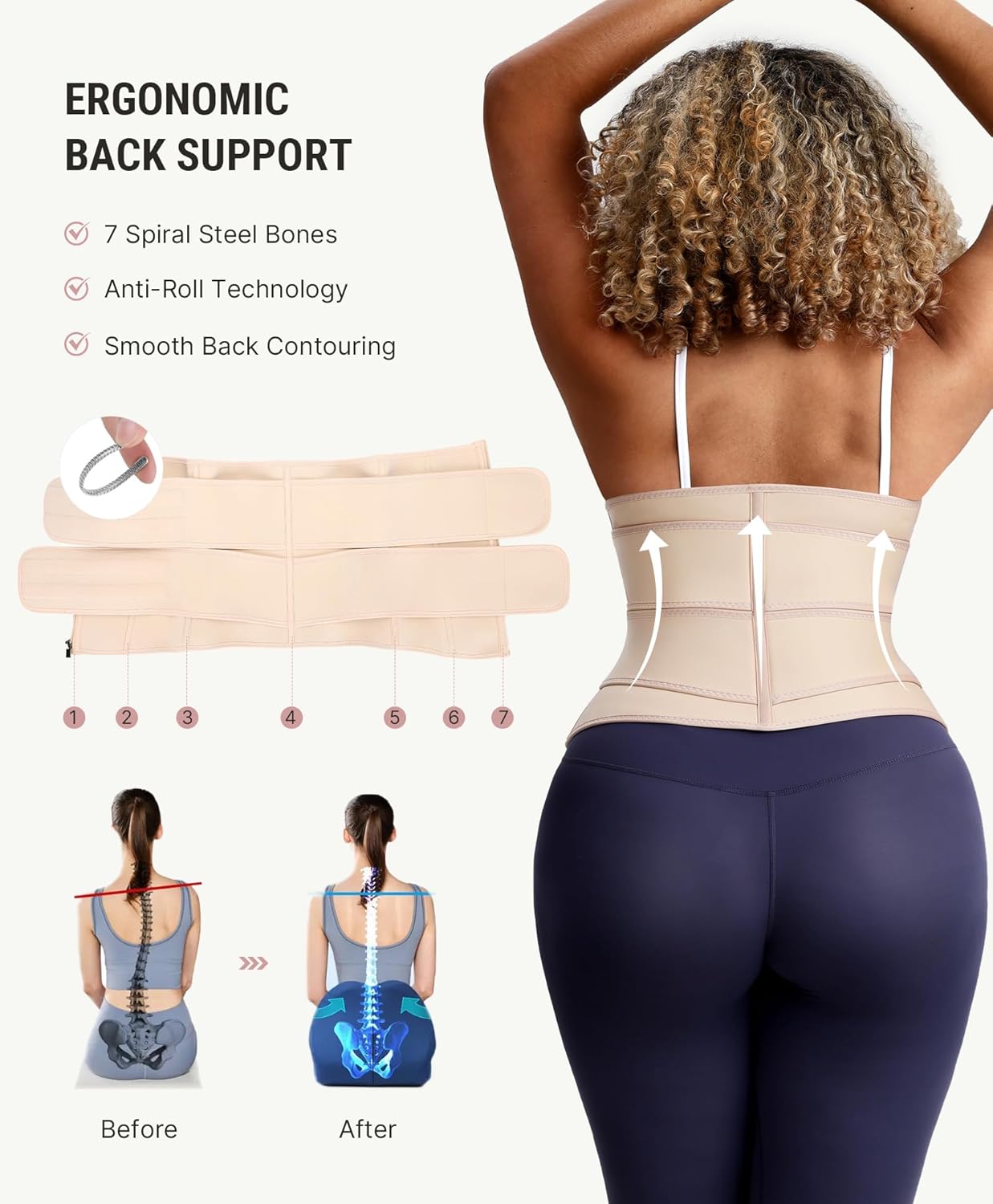 FeelinGirl Waist Trainer for Women - Long Torso Sauna Corset with 7 Steel Bones & Zipper | Ideal for Belly Fat Reduction
