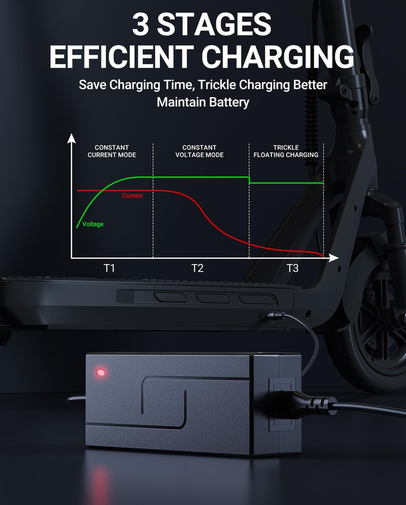 SAYSOLAK 42V 2A Charger for VOLPAM, Okai Electric Scooter, Compatible with VOLPAM SP06 SP03 SPT7 SP06 GS & Okai Neon Lite EA10, ES10, ES20, ES50B, ES520B Scooters, 9.8Ft Power Adapter for 36V Battery