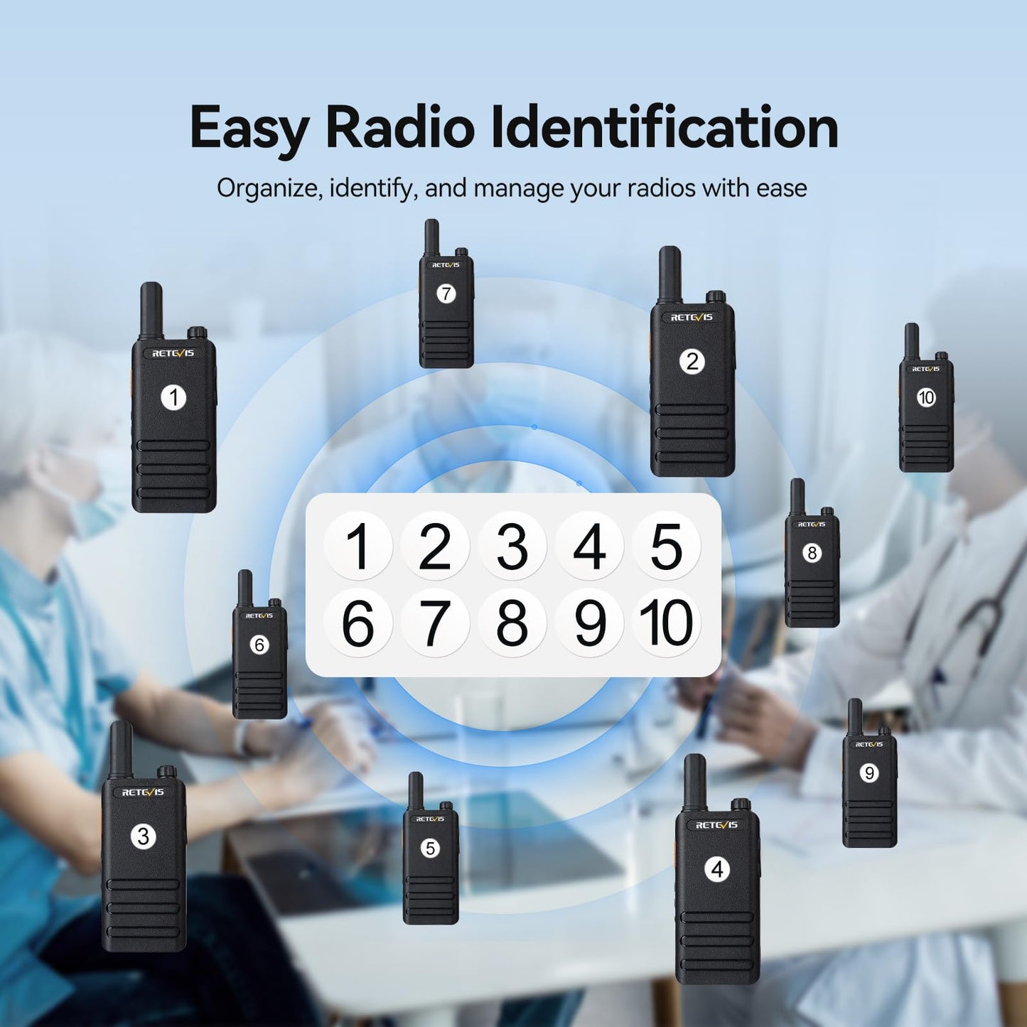 Retevis RT22P Walkie Talkies Long Range, New Version of RT22(2.0), Portable FRS Two-Way Radios, Mini, VOX, 1620mAh Battery, Compact 2 Way Radio for Commercial School Restaurant Retail(10 Pack)