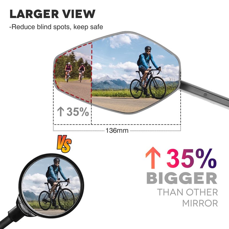 JJZOUEN Handlebar Bike Mirror, Bicycle Rear View Mirrors, Scratch Resistant Convex HD Glass, Carbon Fiber Housing, Safe Bike Rearview Mirror for MTB, E-bike, Road Bike Accessories, Fit 20-23mm