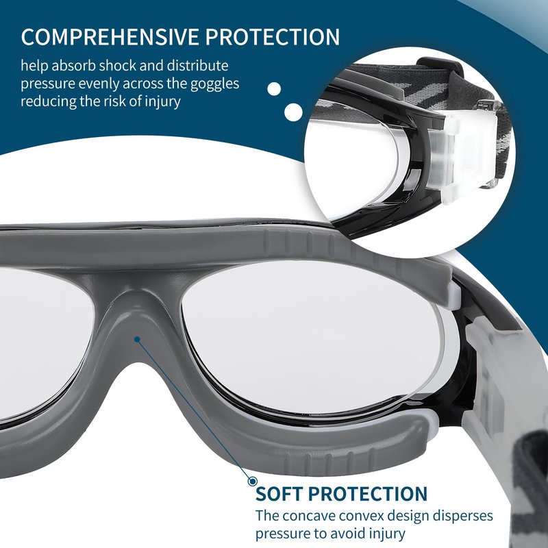 SooGree Kids Sport Goggles Basketball Football Goggles Glasses Boys Safety Eyewear Anti Shock Collision Glasses Frame 7-14 (Transparent frame grey pads)