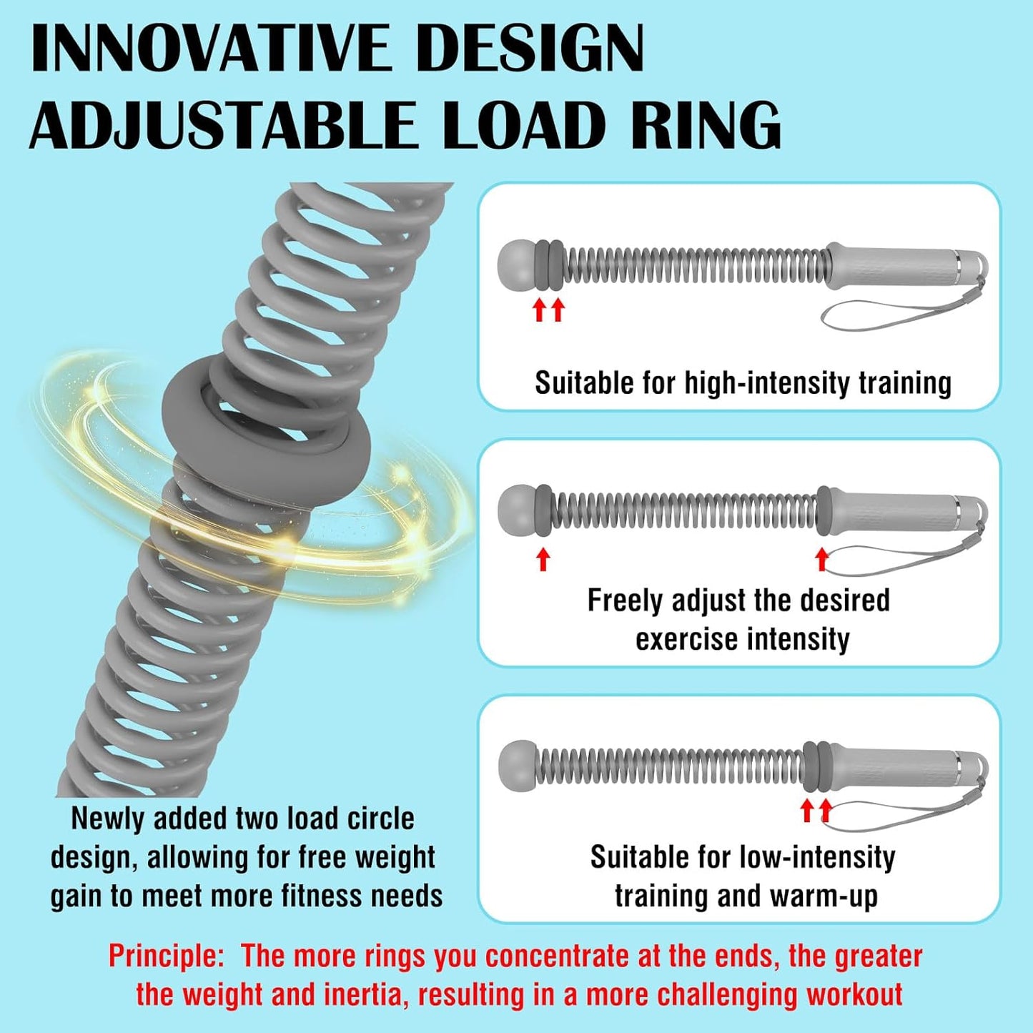 Ropeless Battle Ropes - Adjustable Weighted Rings for Home Gym | Cordless HIIT & Strength Training Equipment