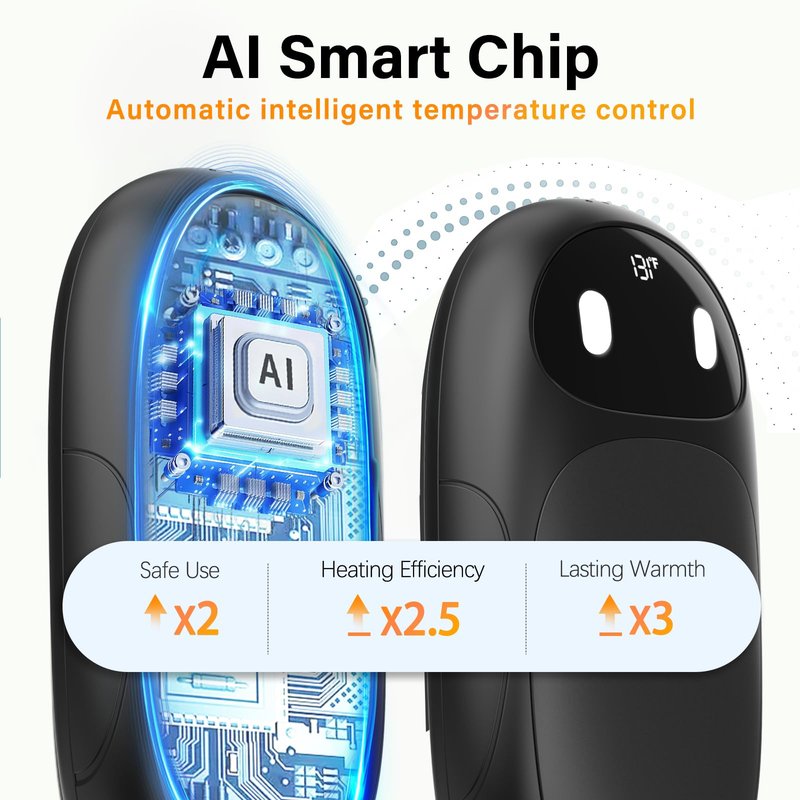 Stocking Stuffers, AI Hand Warmers Rechargeable 2 Pack, AI Smart Chips Magnetic Electric Hand Warmers, 20Hrs Long Safe Heating, Cool Gadget Gift for Men Women Dad Mom Christmas Birthday