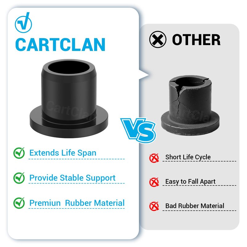 CartClan Golf Cart A Arm Suspension Bushing and Sleeve Kit, EZGO RXV A Arm Bushings Suitable for 2008-Up EZGO RXV Golf Cart, Replace OEM# 608086 601340 602085 601754 602415 600525