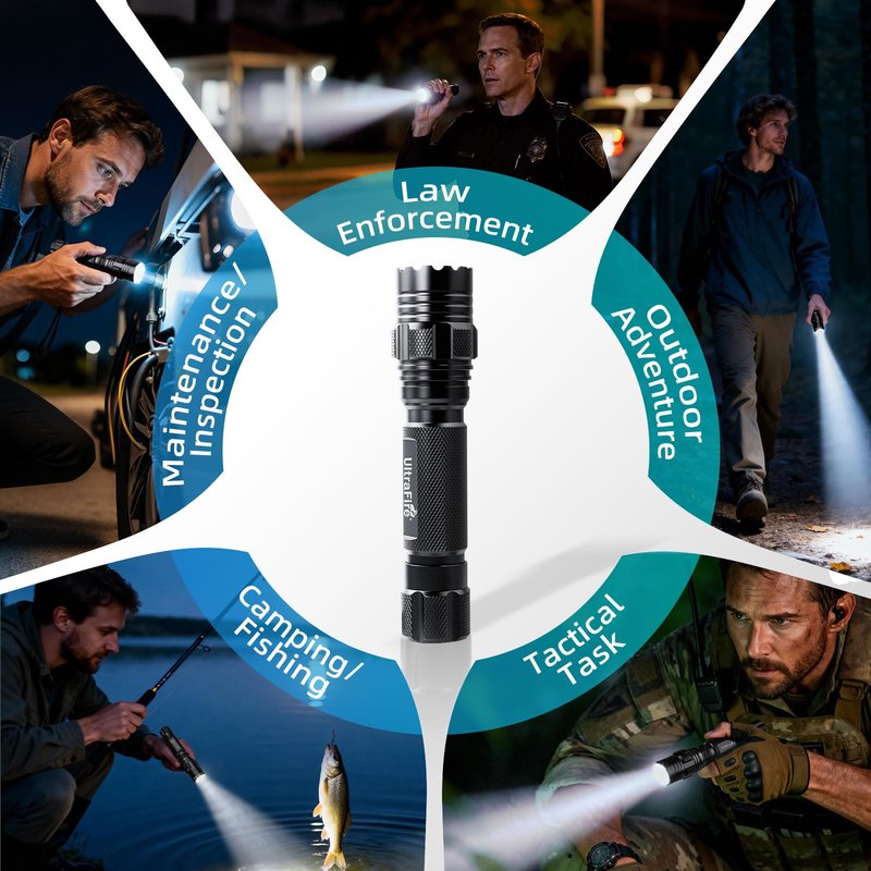 ULTRAFIRE Rechargeable Tactical Flashlight with Holster, Hidden C Port and 3 Modes, 1200 Lumens LED Police Flashlight for Emergency, Law Enforcement, Security and Duty Belt