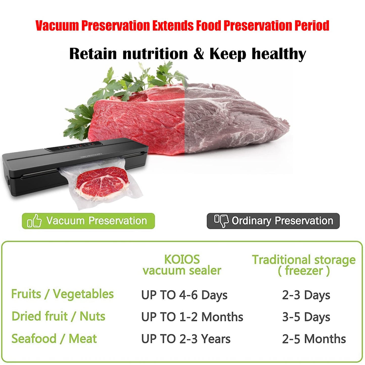 100 Pint 6 x 10 Inch Vacuum Sealer Bags, Great for Food Saver, Sous Vide, Vac Seal Freezer Bags, Vacuum Storage, Seal a Meal, BPA Free, Heavy Duty