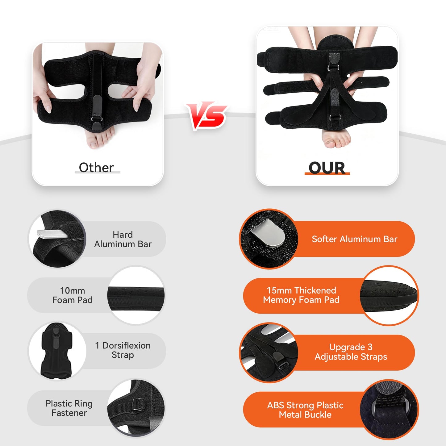 Tongdayi Upgrade Plantar Fasciitis Night Splint and Brace,plantar fasciitis relief with Soft Memory Foam Pad,achilles tendonitis brace for Women & Men,with Massage Ball for Tension Relief,Arch Pain, Heel Spur, Foot-drop and Achilles Tendonitis (Black)