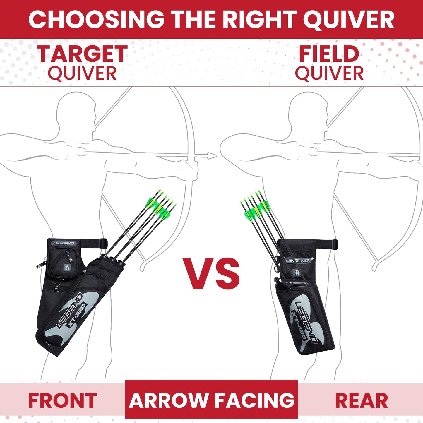Legend XT320 Archery Quivers - Left Handed Nylon Hip Quivers with 3 Arrow Tube Cases for Target Shooting - Adjustable Waist Belt, T-Slot, Compartments for Accessories, Tools, Release Tab - Red