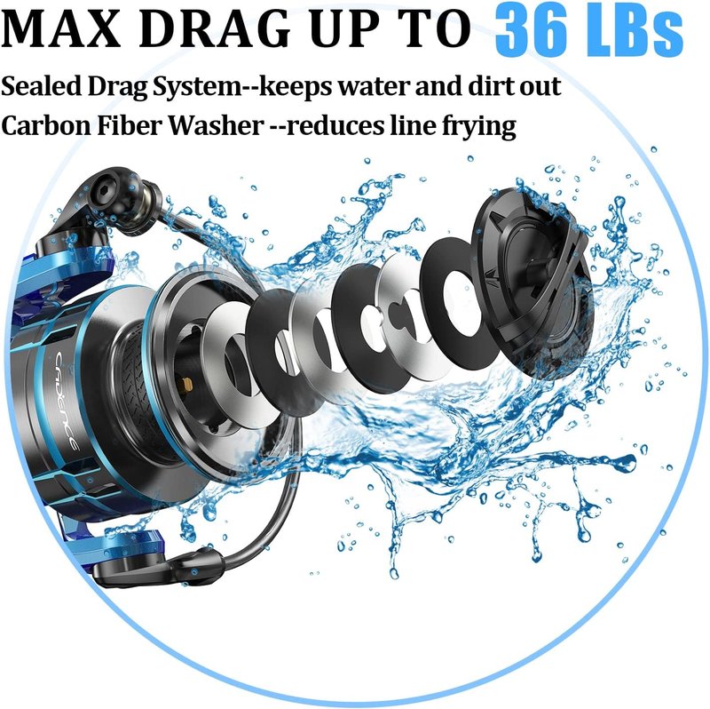Cadence Primo Fishing Reel - Ultralight Spinning Reel with Magnesium Frame | 36 LBs Max Drag, 6.2:1 Gear Ratio