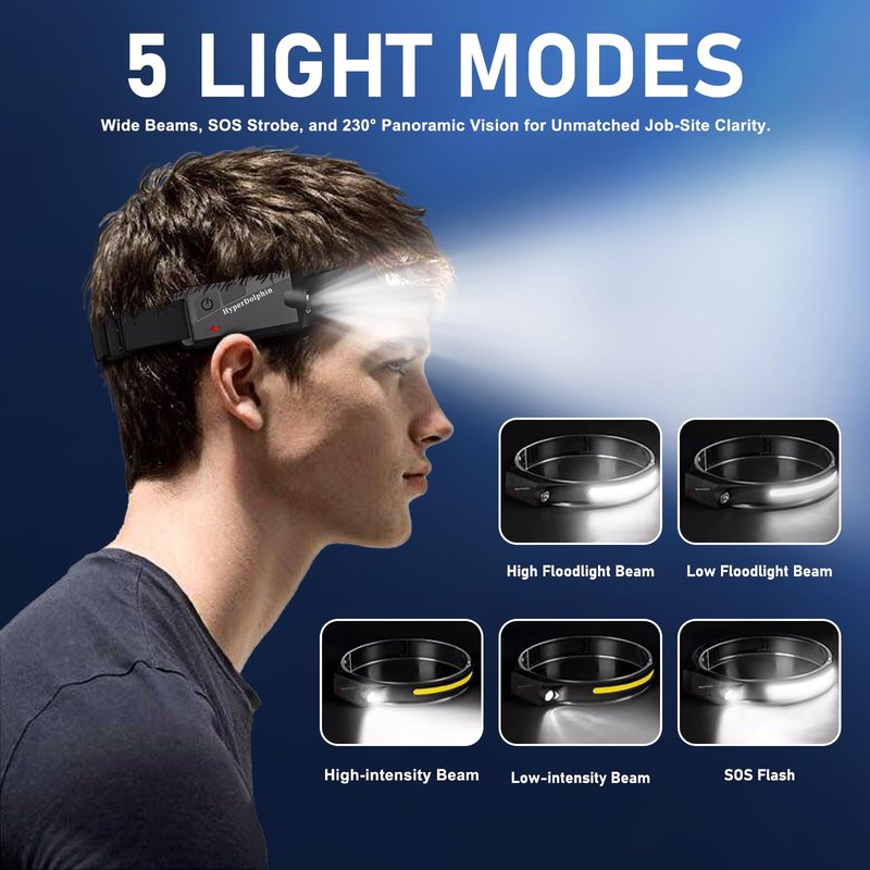 HyperDolphin Headlamp Rechargeable LED (4 Pack) 230° Wide Beam, USB-C Lightweight Head Lamp, Long Runtime, Water-Resistant for Camping, Hiking, Running, Fishing, Repair Work