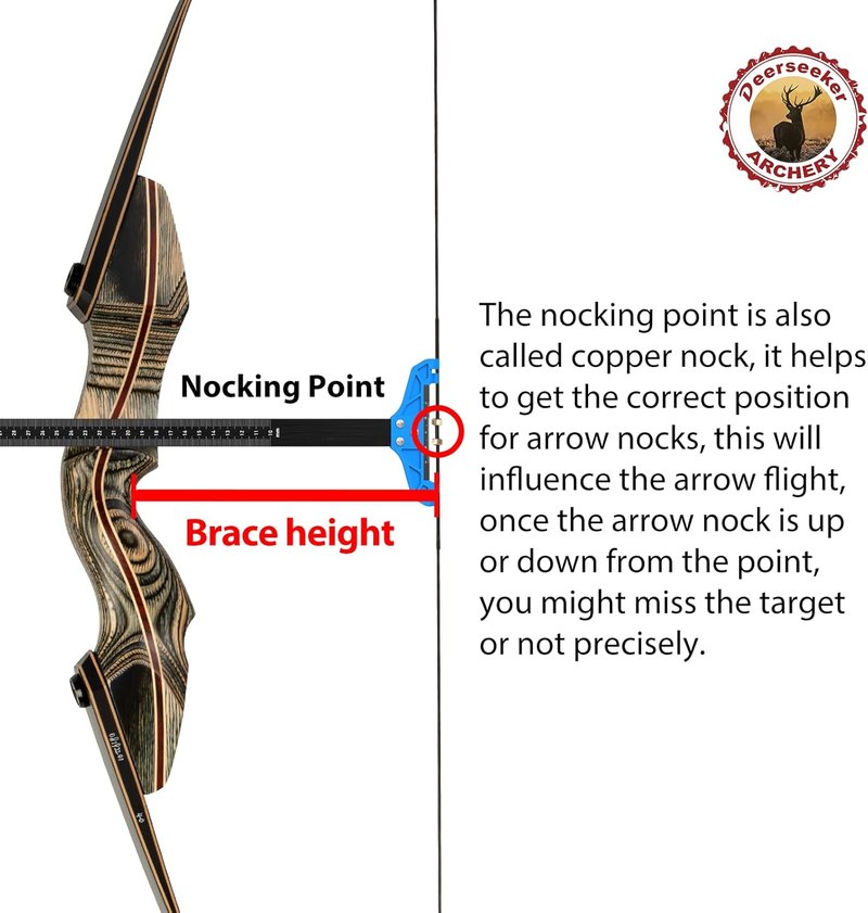 Archery Bowstring Set - Dacron Recurve Bow String Replacement with 2 Nocking Points | Fits 48-70 Inch Longbows, 12-16 Strands