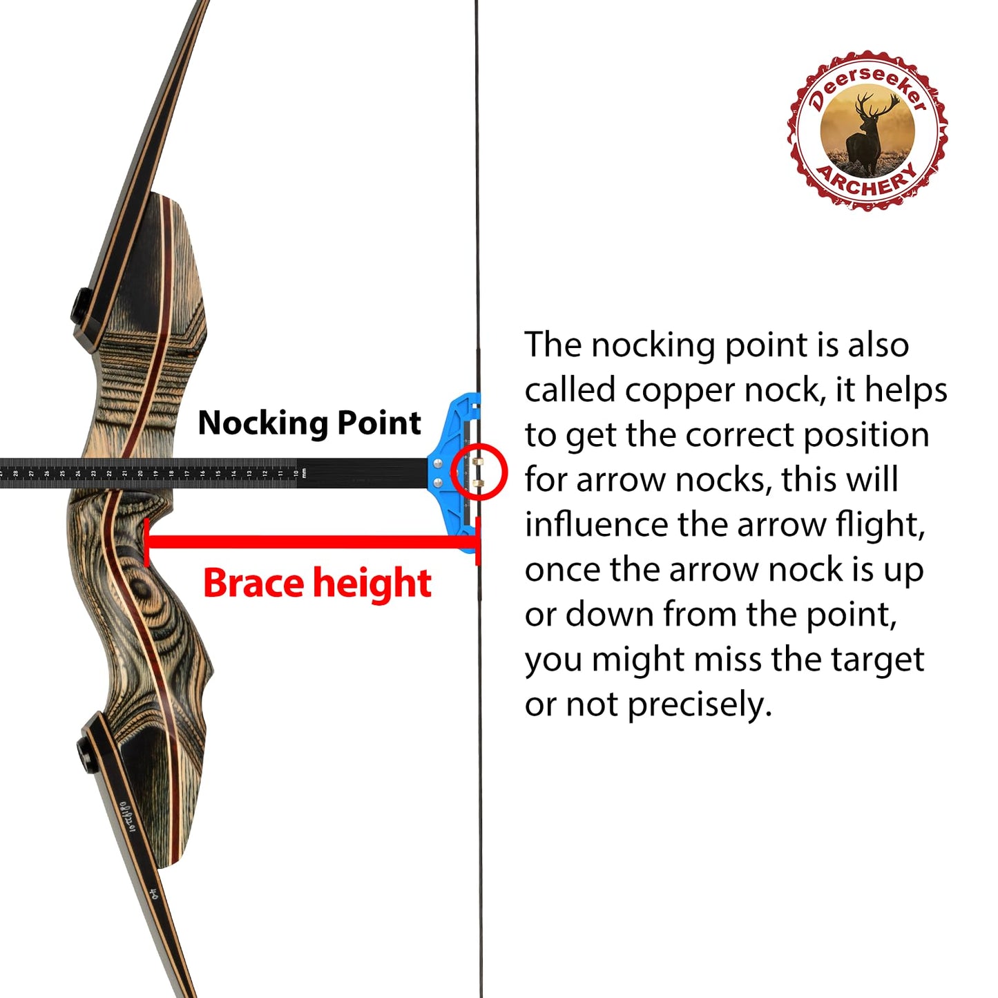 Deerseeker Archery Bowstring Set with 2 Nocking Points Dacron Recurve Bow String Replacement 12, 14, 16 Strands for Traditional Longbow Bow Shooting 48-70 inches（Green, 1pcs ）