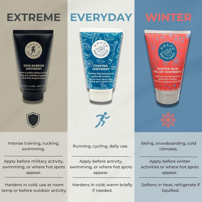 Salty Britches Chafing Ointment + Winter Ointment Bundle | Protective Barrier Against Chafing and Irritation | Soothes Dry Winter Skin (Variety 3 Pack)