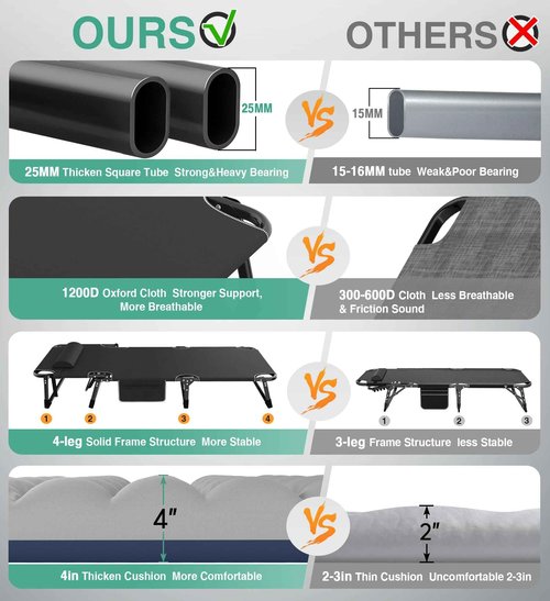 Suteck Folding Camping Cot, Adjustable 5+2 Positions Reclining Portable Outdoor Cot Heavy Duty Sleeping Bed Cots w/Pillow Mat Carry Bag, Chaise Lounge Chair for Home Office Nap Beach Pool Patio Travel