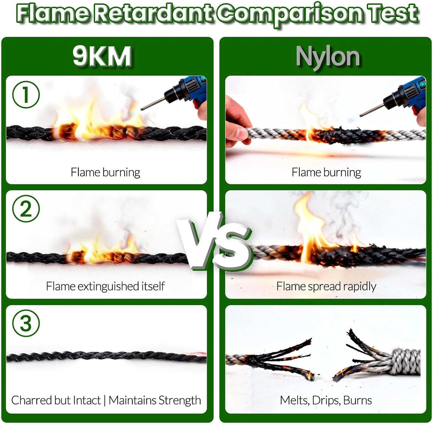 Kevlar Cord - High Tensile Strength Flame-Resistant Thread | 50-1500lb for Fishing, Camping & Outdoor Use