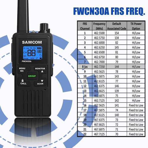 SAMCOM FRS Two Way Radios Rechargeable Walkie Talkies for Adults, 2 Way Radios Long Range 22 Channels VOX Hands Free Emergency Group Call,Portable 1250mAh with USB Charger/NOAA/Flashlight (2 Pack)