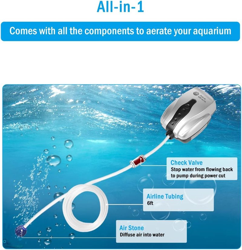 AquaMiracle Aquarium Air Pump - Quiet Fish Tank Bubbler Kit for Optimal Aeration | All-in-One Design