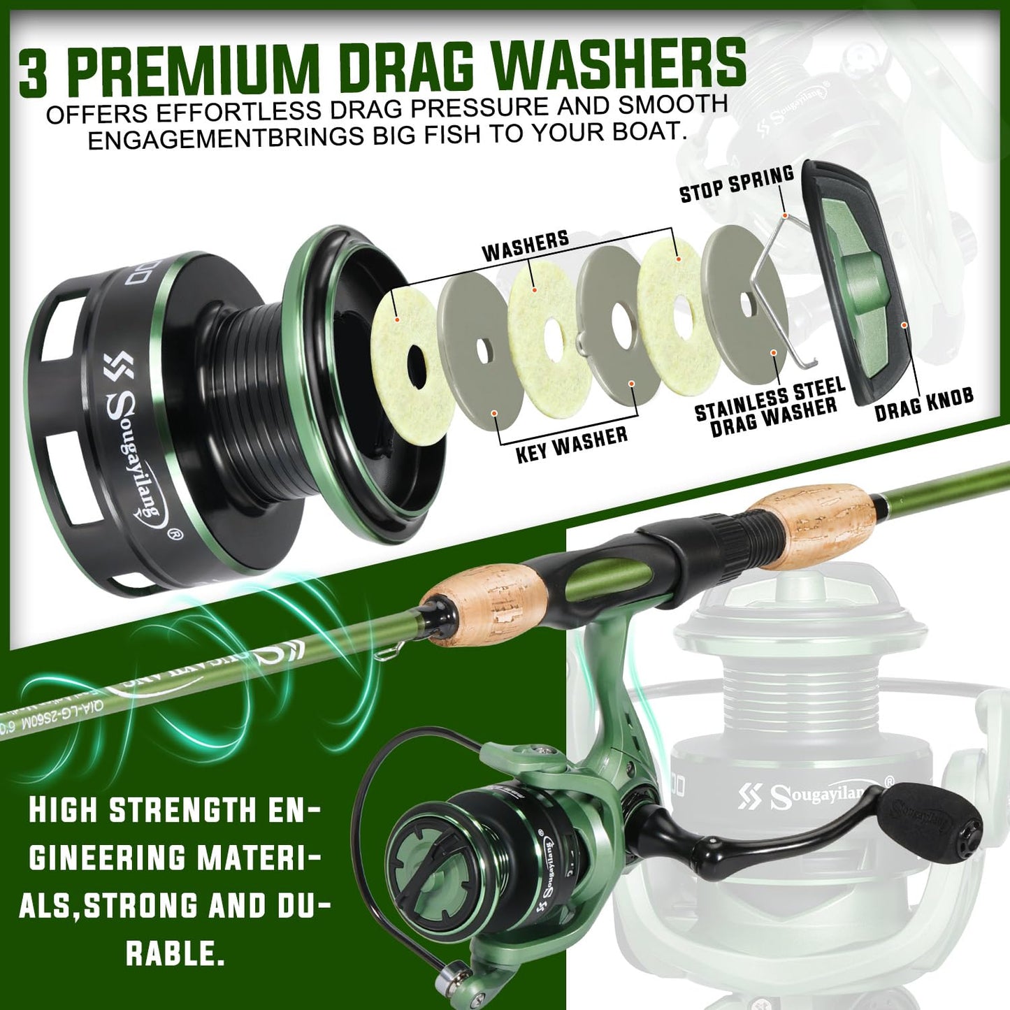 Sougayilang Fishing Rod Reel Combos, Graphite 2Pc Blanks Fishing Pole with Casting & Spinning Reel, Stainless Steel Guides- Spinning 7'0" with 2000 Reel