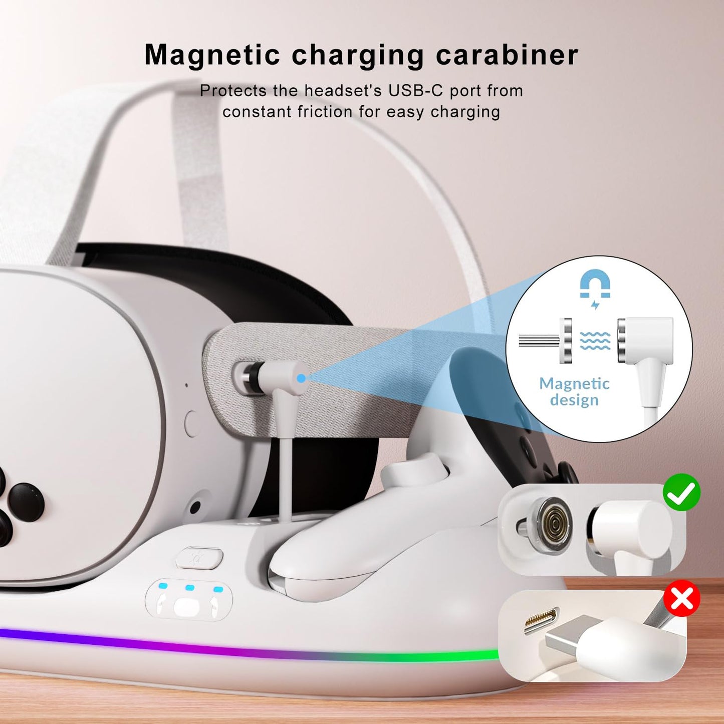 GearSpire Charging Dock Station for Quest 2/3/3S, White RGB LED Stand with USB-C Fast Charging, Controller Charger, VR Headset Accessories