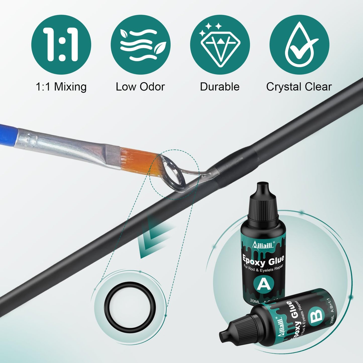 ailiaili Fishing Rod Repair Kit, Fishing Pole Eyelet Repair -13 Sizes 52Pcs Ceramic Guide Rings for Replacement, Rod Tip Accessories & Gear | High-Hardness | Low-Friction/w A&B Epoxy Glue Tweezer
